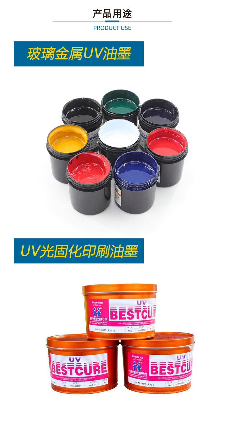 油墨產品用途.jpg